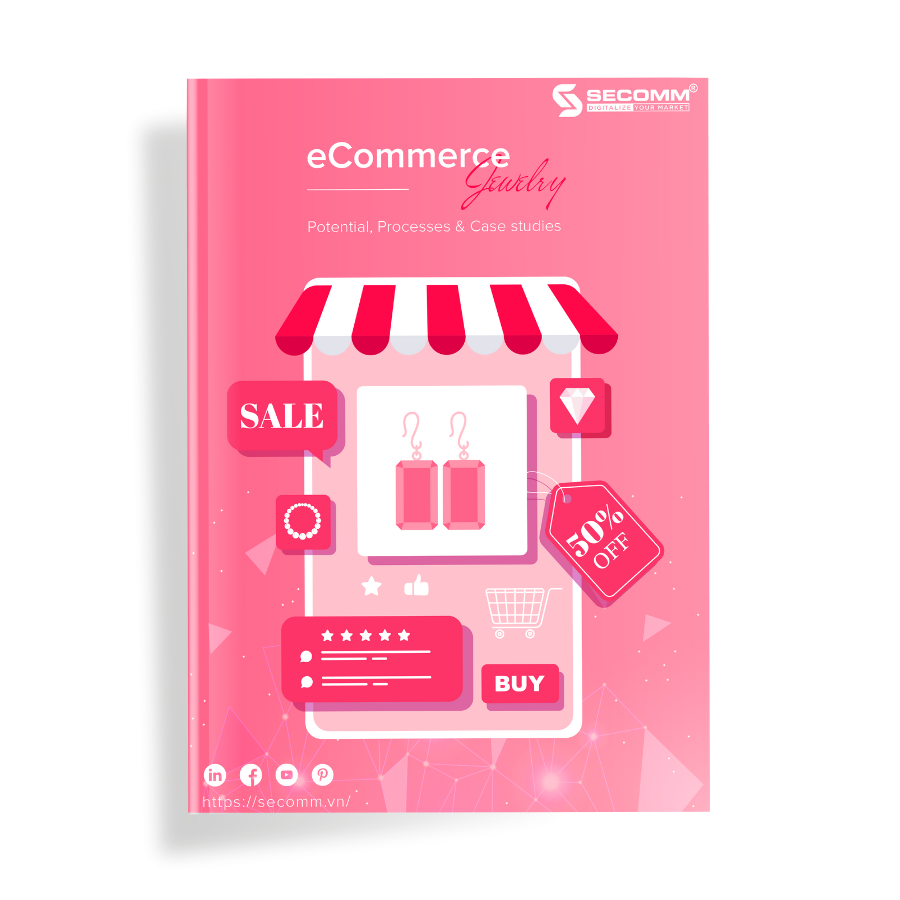 eCommerce Jewelry: Potential, Processes & Case studies